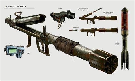 87030a2bee4ff6d0da38dfb4d94a1f12cd73d0b3|fallout 4 rocket launcher.
